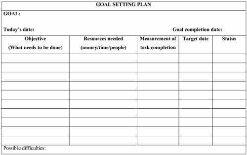 xls time Goal management approach staircase setting  The template #1: worksheet