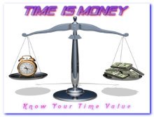 time management exercise
