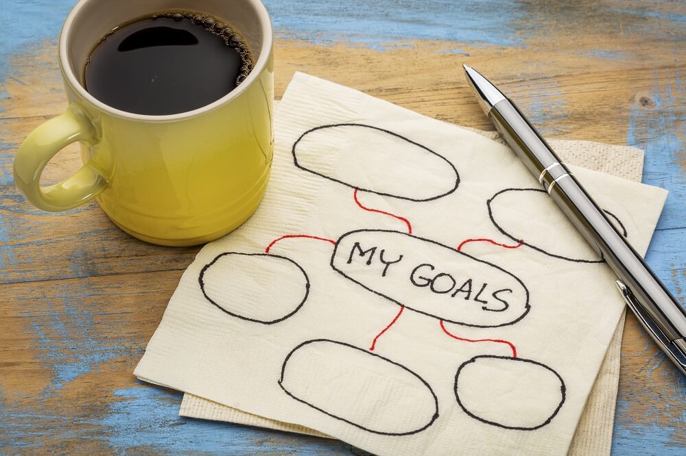 how_to_set_goals