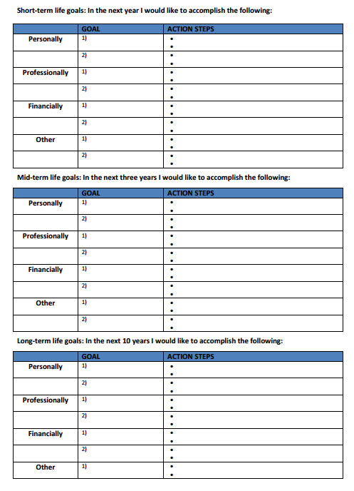 goal setting templates