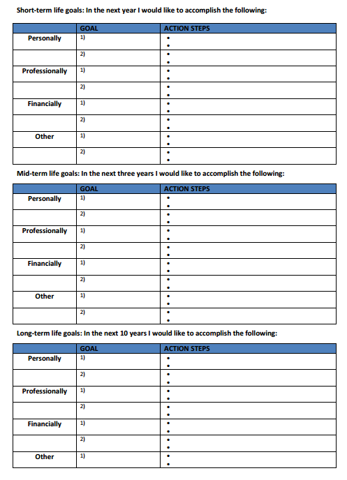 Free Goal Setting Templates To Achieve Your Goals