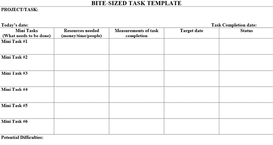 procrastination template