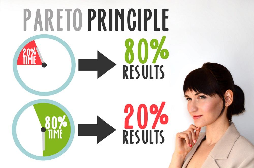 pareto principle